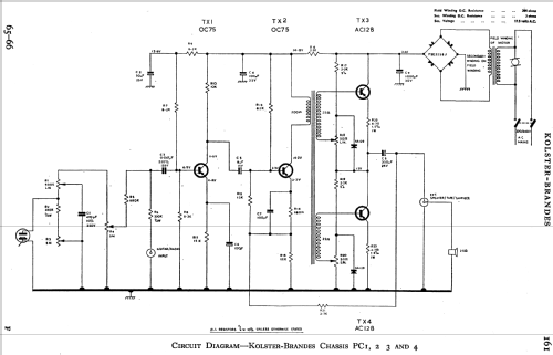 RP231; RGD Brand, Radio (ID = 777334) Enrég.-R