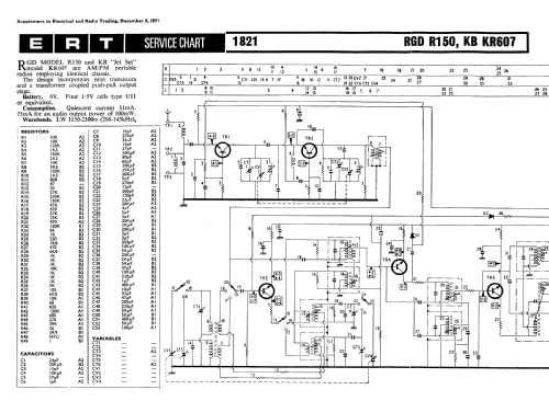 Rover R150; RGD Brand, Radio (ID = 2300297) Radio