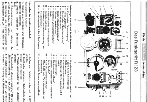 Magnolia R-123M {Р-123М}; Riazan Radio Works (ID = 204694) Mil TRX