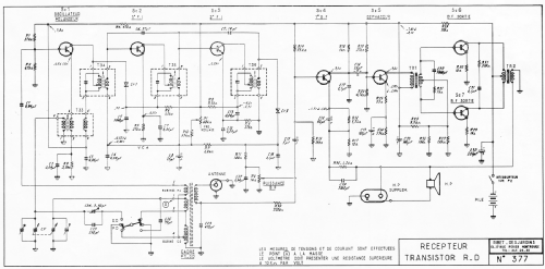 377; Ribet et Desjardins (ID = 1353997) Radio