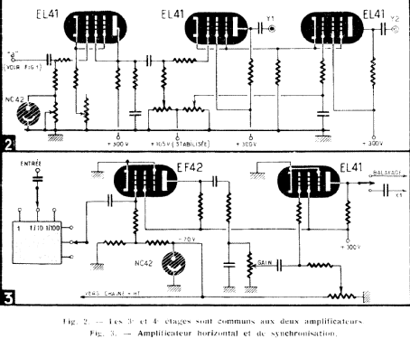 Oscillographe Cathodique 264B; Ribet et Desjardins (ID = 538686) Ausrüstung