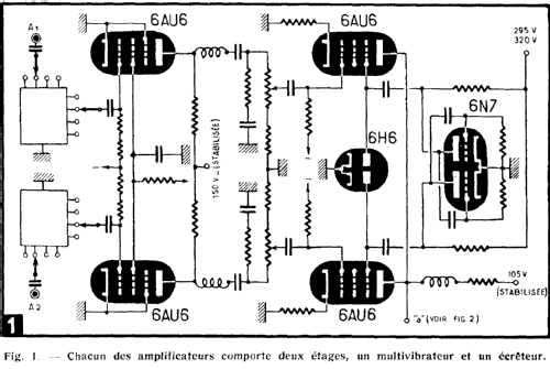 Oscillographe Cathodique 264B; Ribet et Desjardins (ID = 538687) Ausrüstung