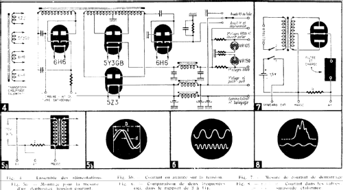 Oscillographe Cathodique 264B; Ribet et Desjardins (ID = 538688) Ausrüstung