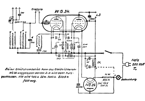 Allstrom-Dreier ; RIM bzw. Radio-RIM; (ID = 345997) Kit