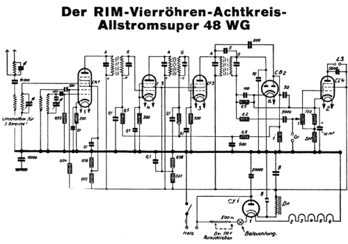 Allstromsuper 48WG; RIM bzw. Radio-RIM; (ID = 344156) Kit