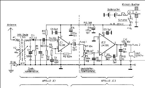 Apollo JC1; RIM bzw. Radio-RIM; (ID = 375933) Kit