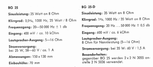 HiFi Endstufen Baugruppe BG 25 D; RIM bzw. Radio-RIM; (ID = 1704611) Verst/Mix