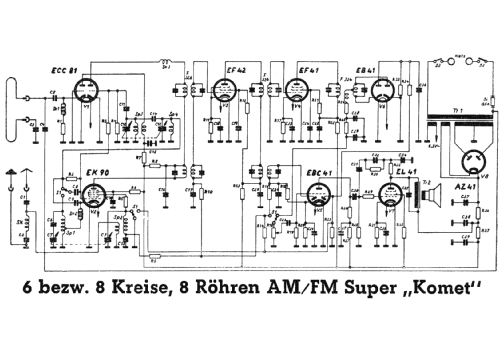 Komet ; RIM bzw. Radio-RIM; (ID = 347109) Kit