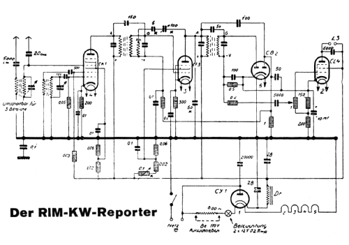 KW-Reporter ; RIM bzw. Radio-RIM; (ID = 338420) Bausatz