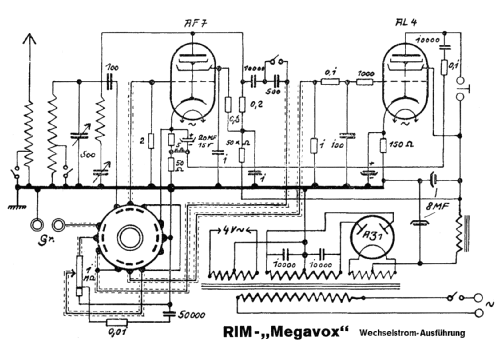 Megavox ; RIM bzw. Radio-RIM; (ID = 345068) Kit