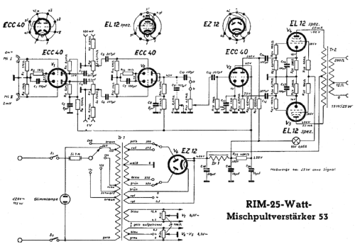 Mischpultverstärker 53; RIM bzw. Radio-RIM; (ID = 349567) Kit