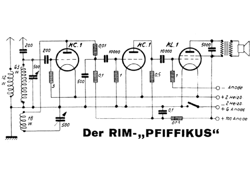 Pfiffikus ; RIM bzw. Radio-RIM; (ID = 339330) Kit