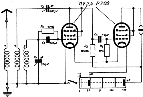 Piccolo ; RIM bzw. Radio-RIM; (ID = 247084) Radio