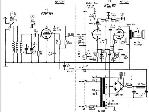 Pilot I AM; RIM bzw. Radio-RIM; (ID = 235653) Radio