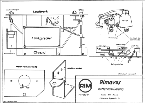 Rimavox ; RIM bzw. Radio-RIM; (ID = 243130) R-Player