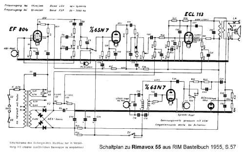 Rimavox 55; RIM bzw. Radio-RIM; (ID = 1296103) Kit