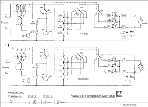 Stereo Wattmeter SWM3000; RIM bzw. Radio-RIM; (ID = 383871) Equipment