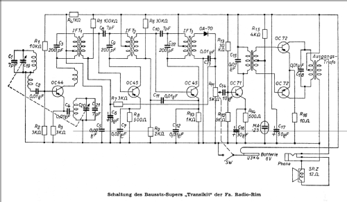 Super-Transikit ; RIM bzw. Radio-RIM; (ID = 100291) Kit