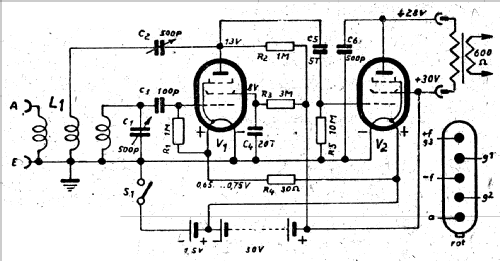 Taschenzwerg ; RIM bzw. Radio-RIM; (ID = 247382) Radio