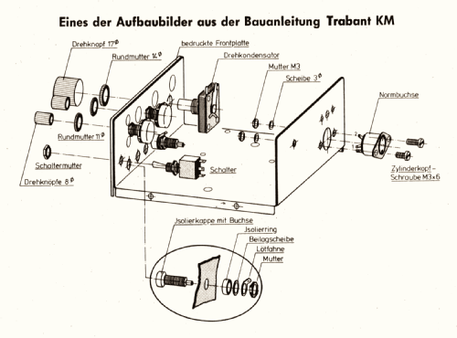 Trabant KM ; RIM bzw. Radio-RIM; (ID = 2617403) Kit