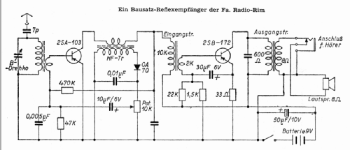 Transikit Reflex ; RIM bzw. Radio-RIM; (ID = 100277) Kit