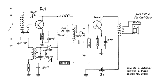 Transikit Reflex II ; RIM bzw. Radio-RIM; (ID = 376135) Kit