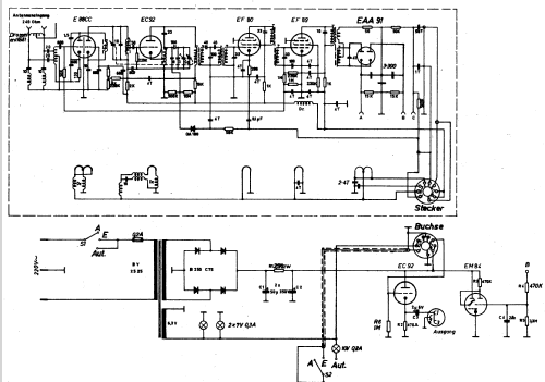 UKW II S ; RIM bzw. Radio-RIM; (ID = 241705) Radio