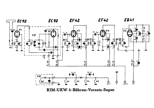 Vorsatz-Super ; RIM bzw. Radio-RIM; (ID = 347377) Kit