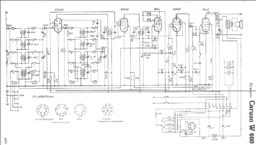 Caruso W660 ; Riweco-Schwenningen (ID = 6994) Radio