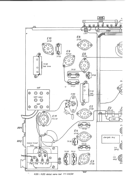 Automatik TV220 /2; RIZ, Radio (ID = 2759786) Television