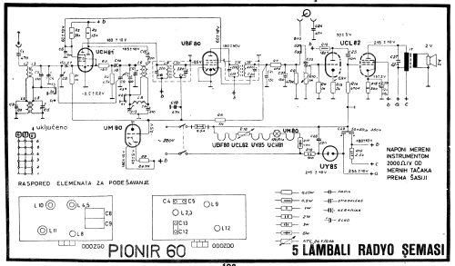 Pionir 60; RIZ, Radio (ID = 2298674) Radio