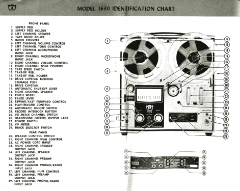 1630 ; Roberts Electronics (ID = 1418223) R-Player