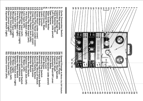 Roberts Electronics 770X Three-Speed Reel to Reel Tape Recorder Manual