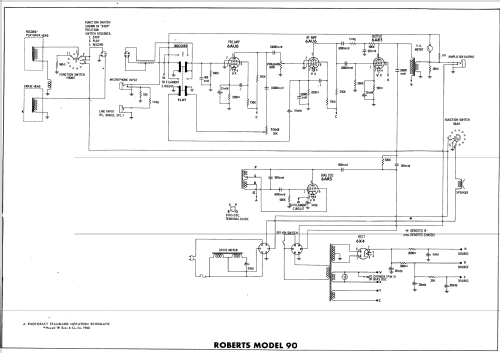 90-C ; Roberts Electronics (ID = 556053) R-Player