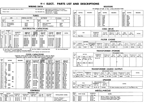 90-C ; Roberts Electronics (ID = 556066) R-Player