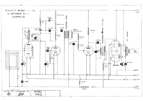 M4Q ; Roberts Radio Co.Ltd (ID = 2252719) Radio