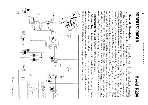 R200; Roberts Radio Co.Ltd (ID = 598312) Radio