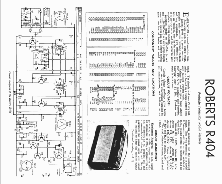 R404; Roberts Radio Co.Ltd (ID = 147855) Radio