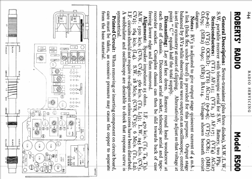 R500; Roberts Radio Co.Ltd (ID = 771304) Radio