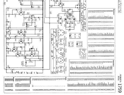 R700; Roberts Radio Co.Ltd (ID = 1323279) Radio