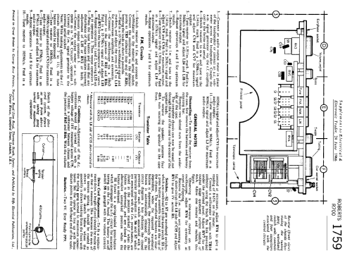 R700; Roberts Radio Co.Ltd (ID = 1323281) Radio