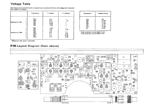 R700; Roberts Radio Co.Ltd (ID = 1816915) Radio