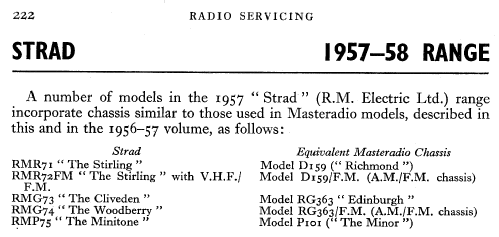 R77; Roberts Radio Co.Ltd (ID = 2000623) Radio