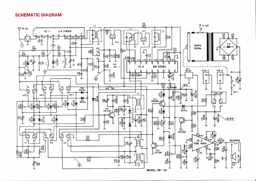 AM/FM 3 Band Mains Battery Preset Radio RP26; Roberts Radio Co.Ltd (ID = 2354067) Radio