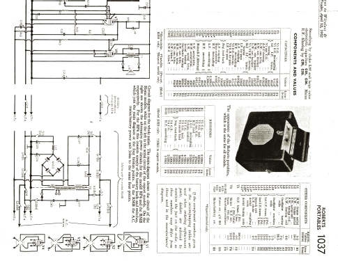 RP4; Roberts Radio Co.Ltd (ID = 1001151) Radio