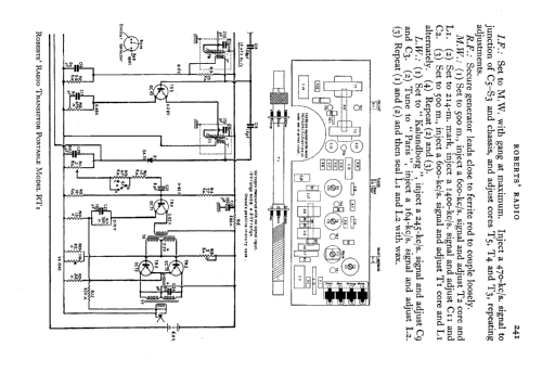 RT1; Roberts Radio Co.Ltd (ID = 576762) Radio