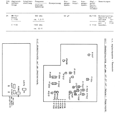 RS 2500; Robotron (ID = 1986482) Radio