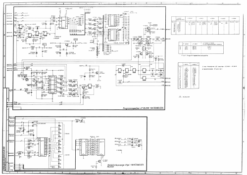 RS 2510; Robotron (ID = 525106) Radio