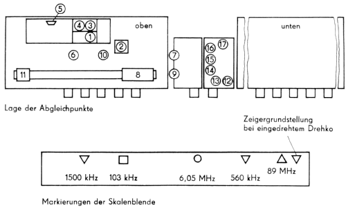 Minora 1101; Robotron-Elektronik (ID = 462882) Radio