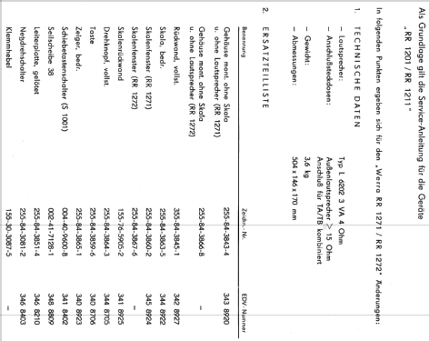 Werra RR1271; Robotron-Elektronik (ID = 1998113) Radio
